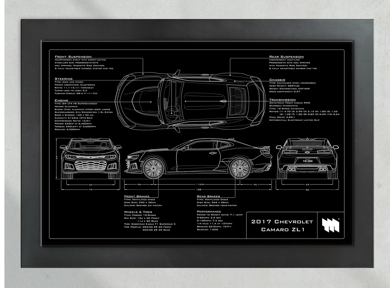 2017 Chevrolet Camaro ZL1, in the collector's frame, landscape