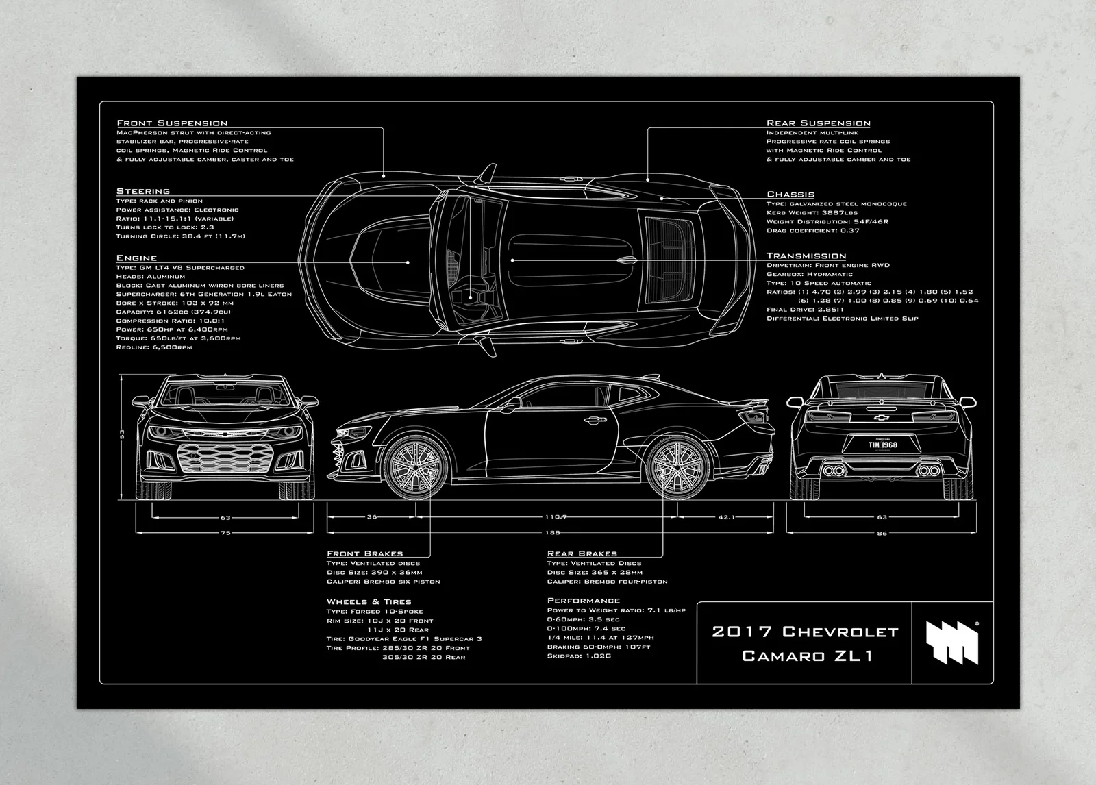 2017 Chevrolet Camaro ZL1, the print, landscape