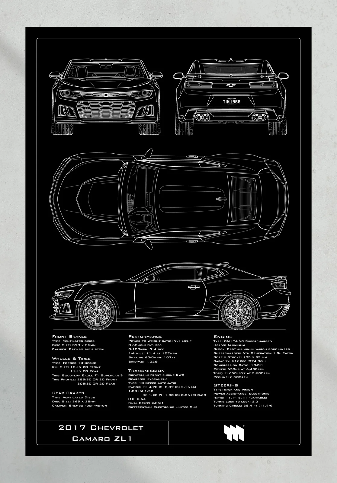 2017 Chevrolet Camaro ZL1, the print, portrait