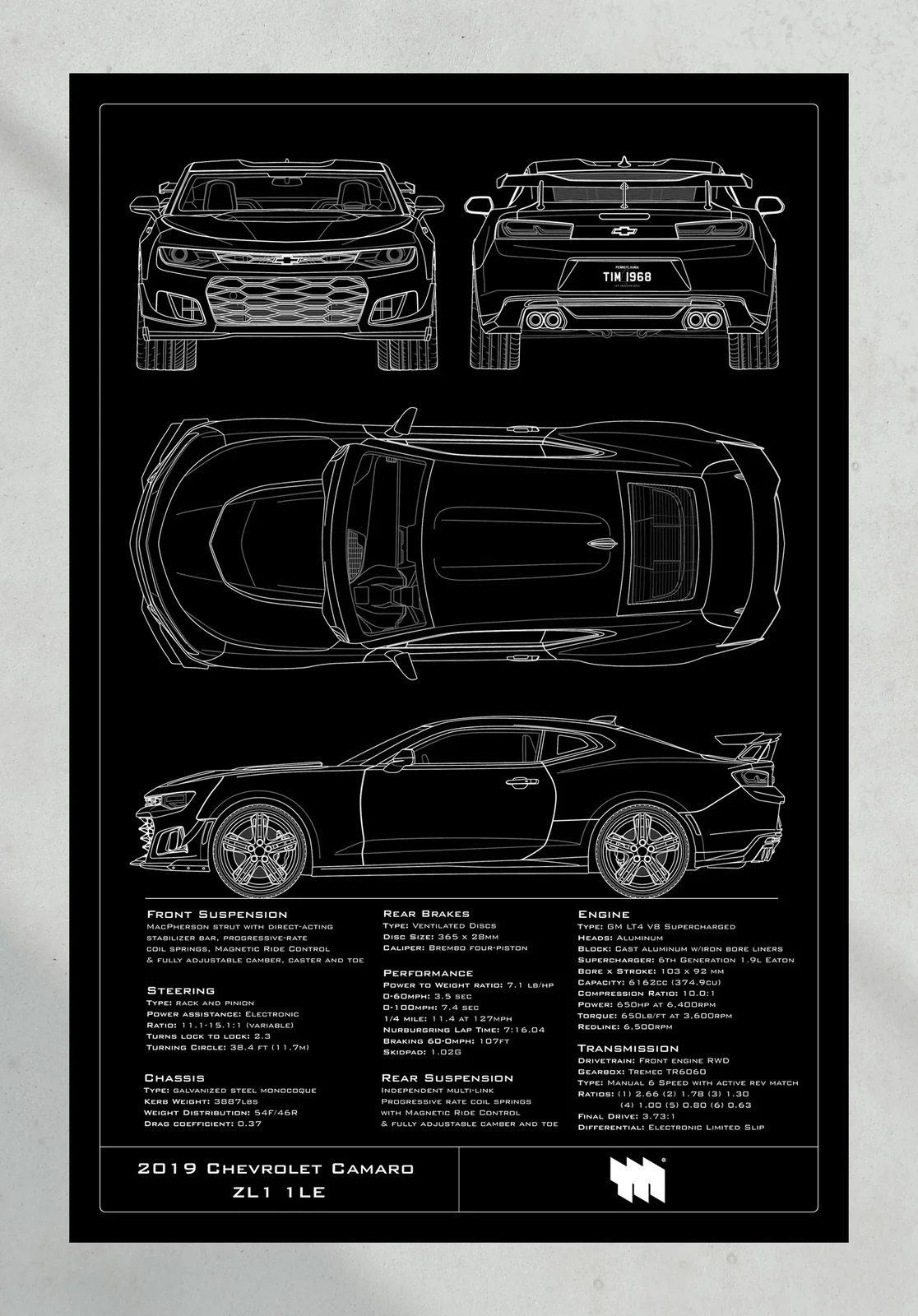2019 Chevrolet Camaro ZL1 1LE, the print, portrait