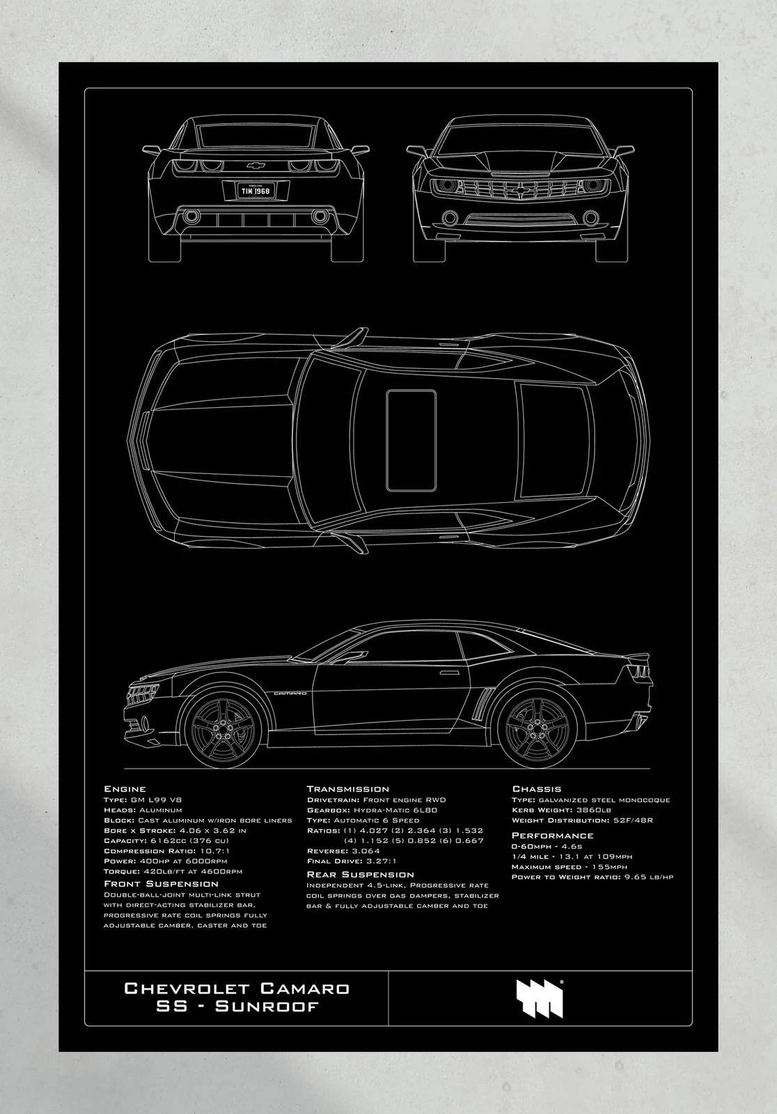 Chevrolet Camaro SS - Sunroof, the print, portrait