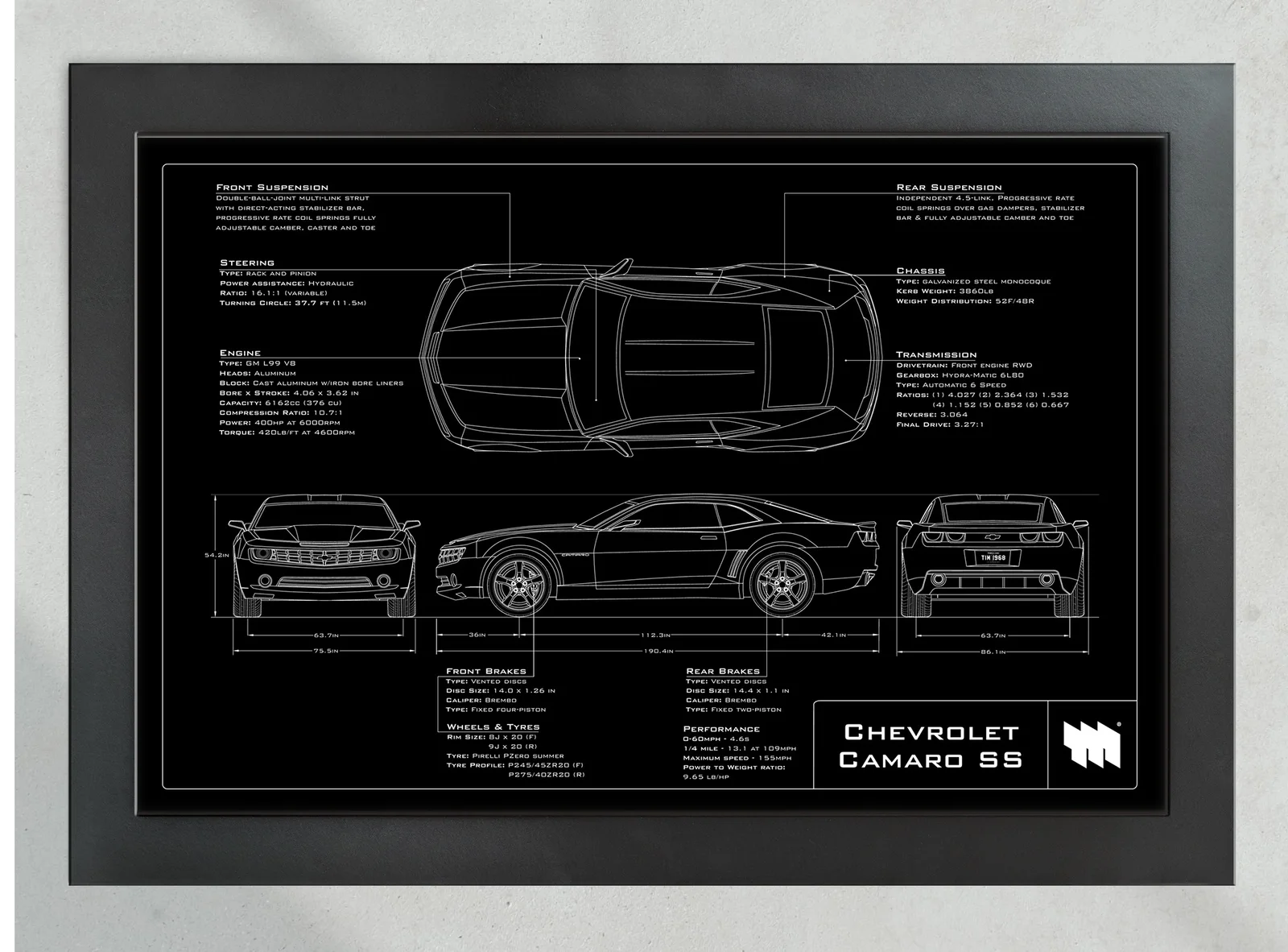 Chevrolet Camaro SS, in the collector's frame, landscape