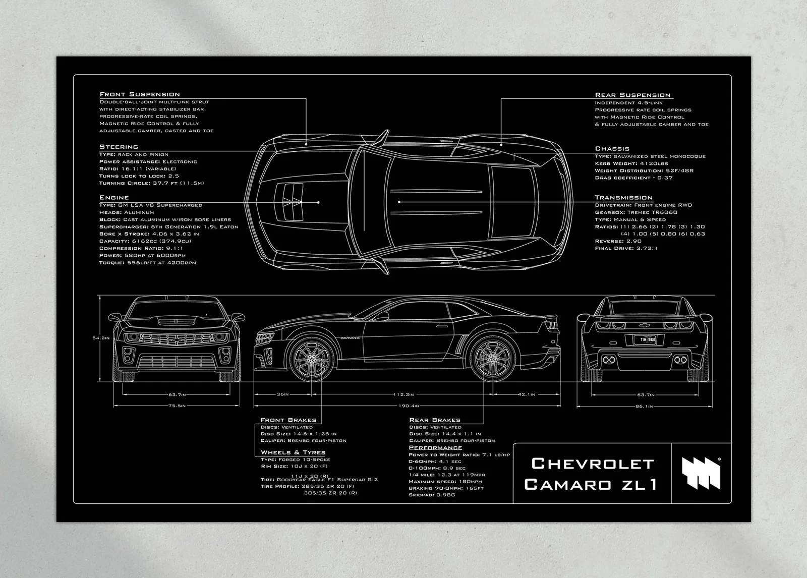 Chevrolet Camaro ZL1, the print, landscape