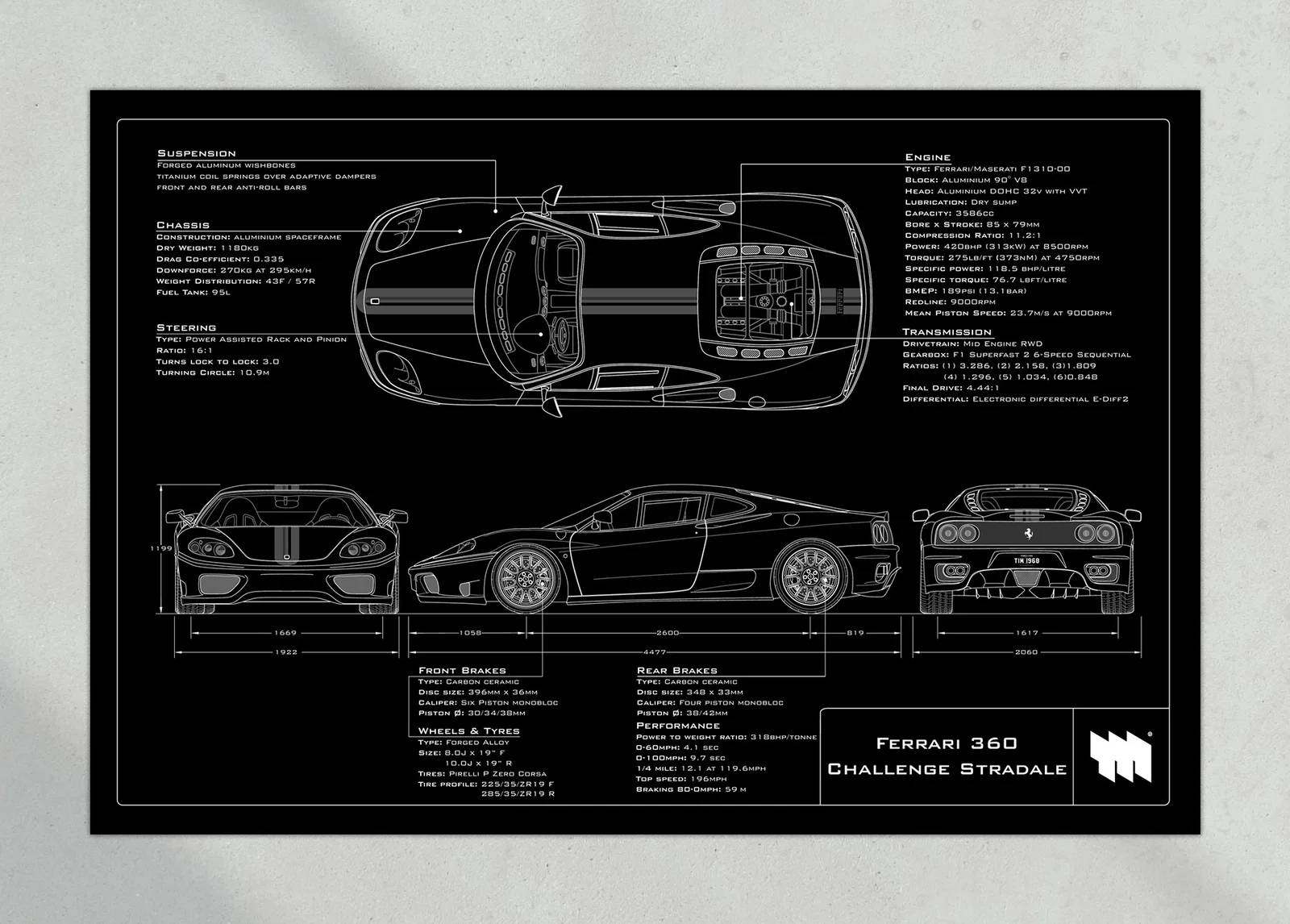 Ferrari 360 Challenge Stradale, the print, landscape