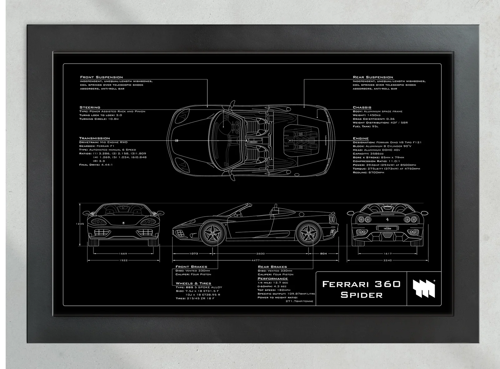 Ferrari 360 Spider, in the collector's frame, landscape