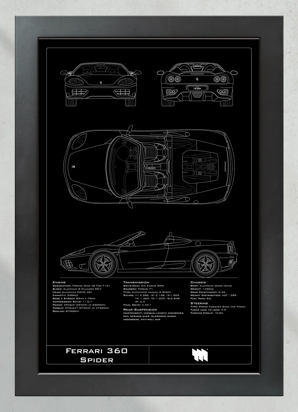 Ferrari 360 Spider, in the collector's frame, portrait