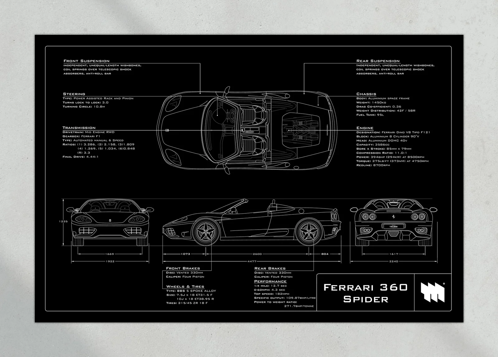 Ferrari 360 Spider, the print, landscape