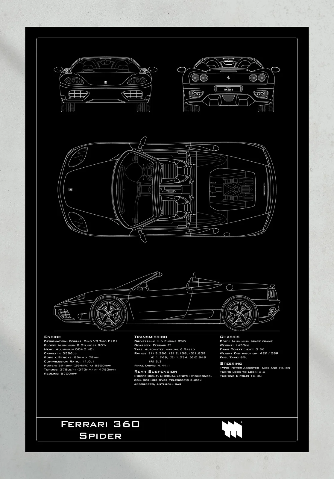 Ferrari 360 Spider, the print, portrait