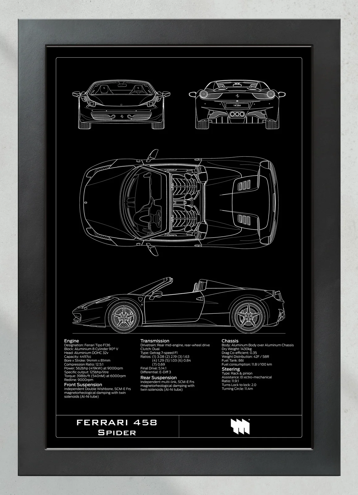Ferrari 458 Spider, in the collector's frame, portrait