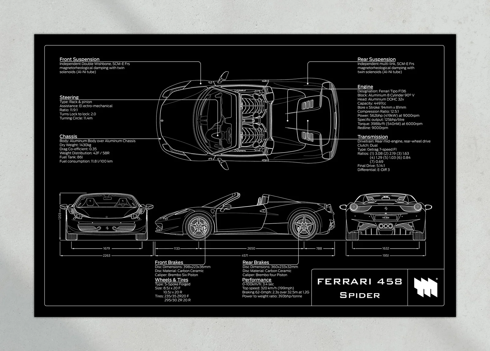 Ferrari 458 Spider, the print, landscape
