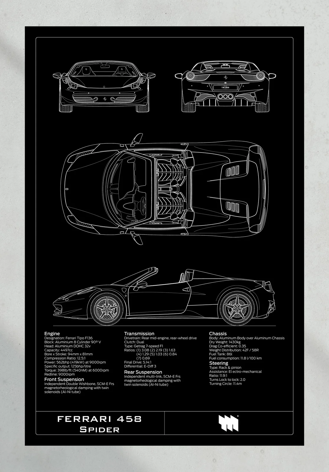 Ferrari 458 Spider, the print, portrait